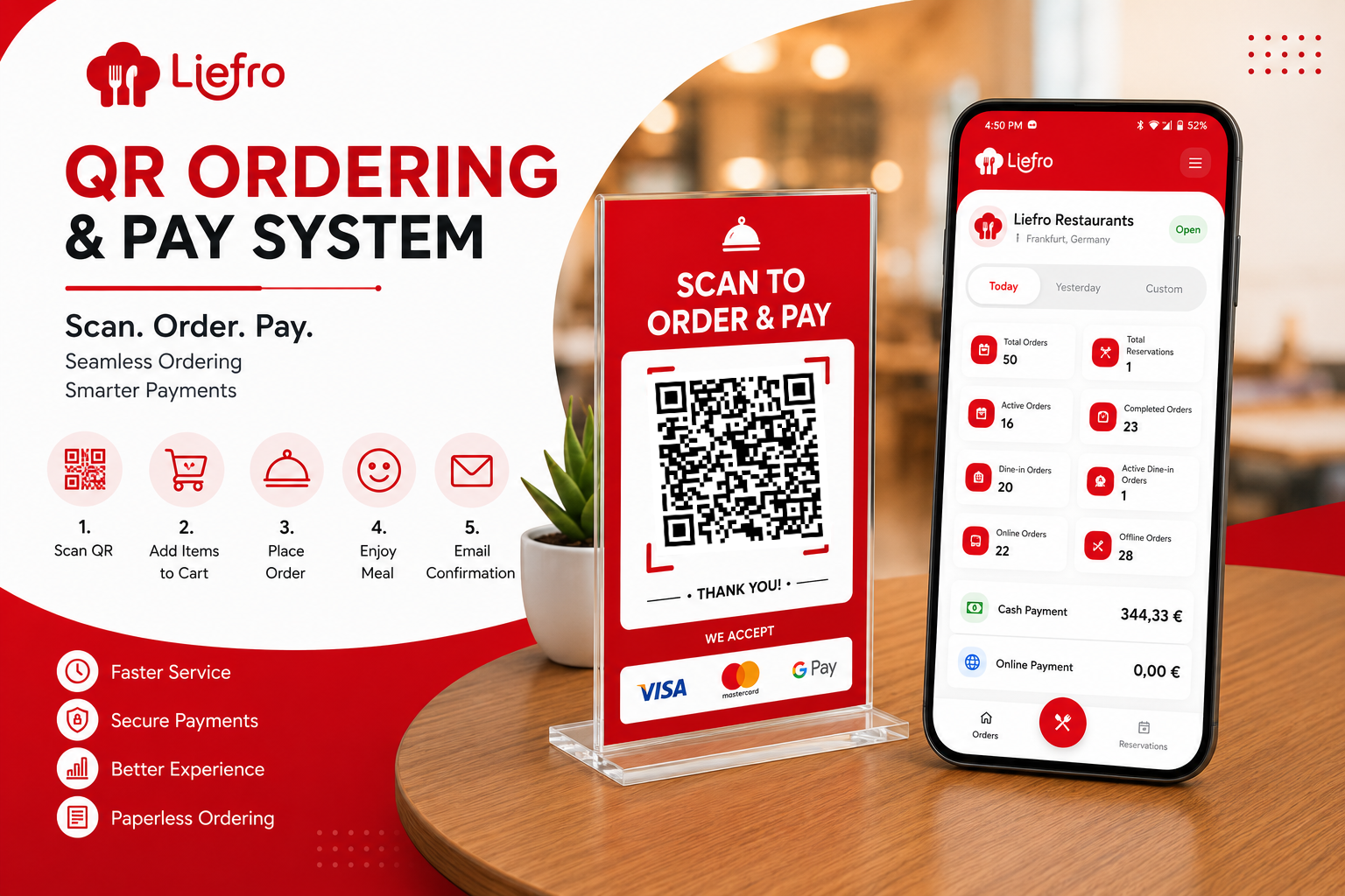 QR-Bestell-